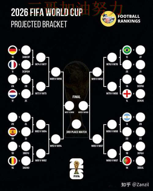 世界杯买球全面评测实录:是否值得用真实情况曝光(World Cup 2026) 世界杯买球全面评测实录:是否值得用真实情况曝光(World Cup 2026)