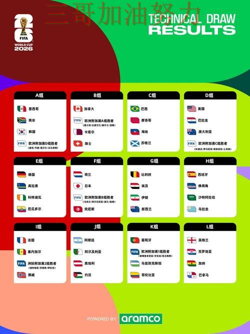 世界杯投注入口精选:速度测试+直播全指南 - World Cup 2026 世界杯投注入口精选:速度测试+直播全指南 - World Cup 2026